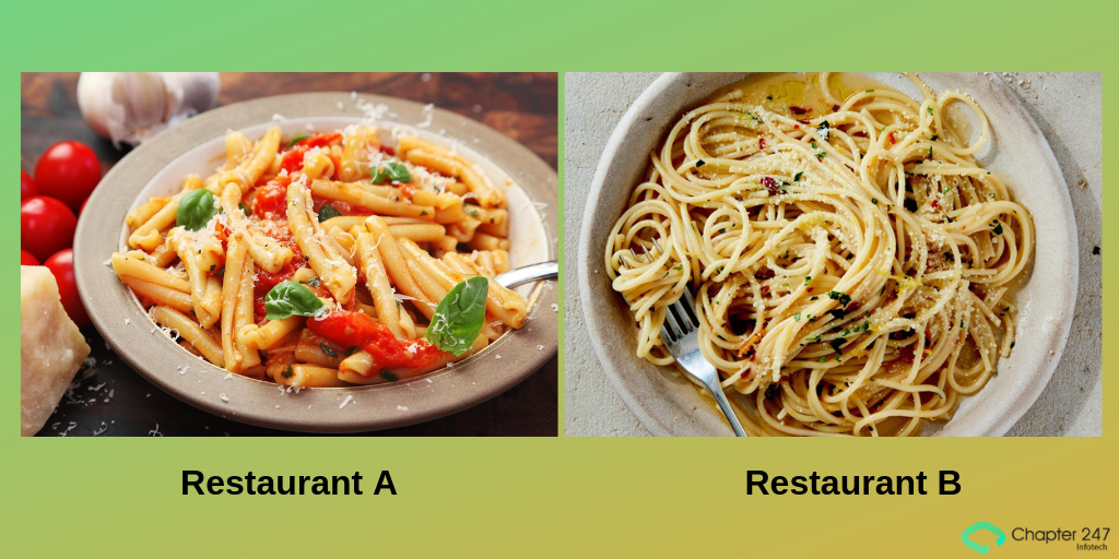 Here what you should consider before choosing the Software Development Company