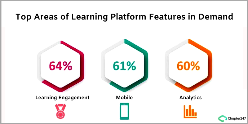AiChatbot-digitallearning