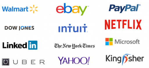 Nodejs development Trends