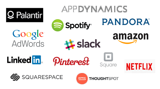 Nodejs development Trends