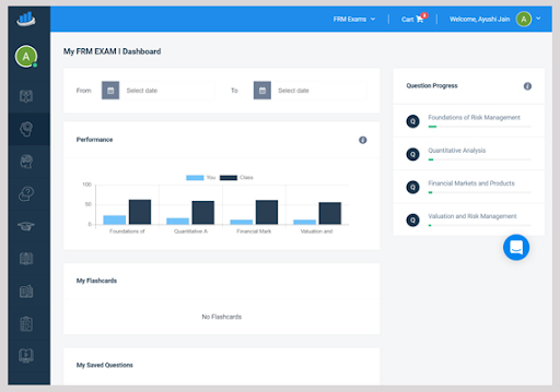 Case study watch- Analyst Prep