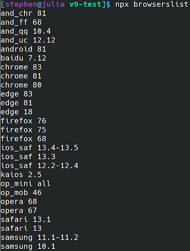 Angular.io (V9 defaults)