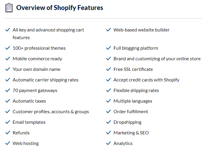 Shopify features