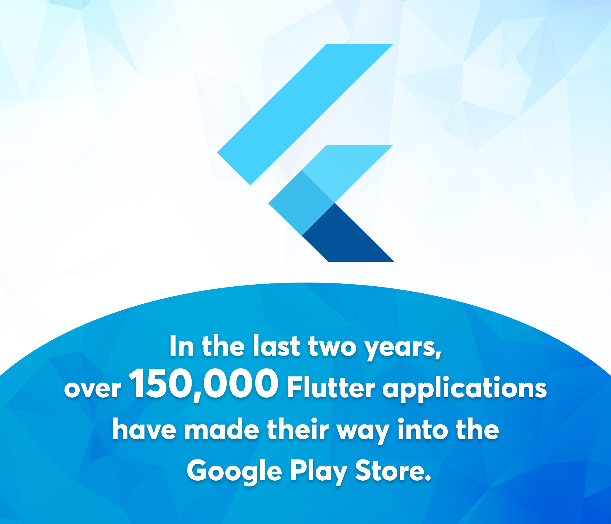 Flutter app development company