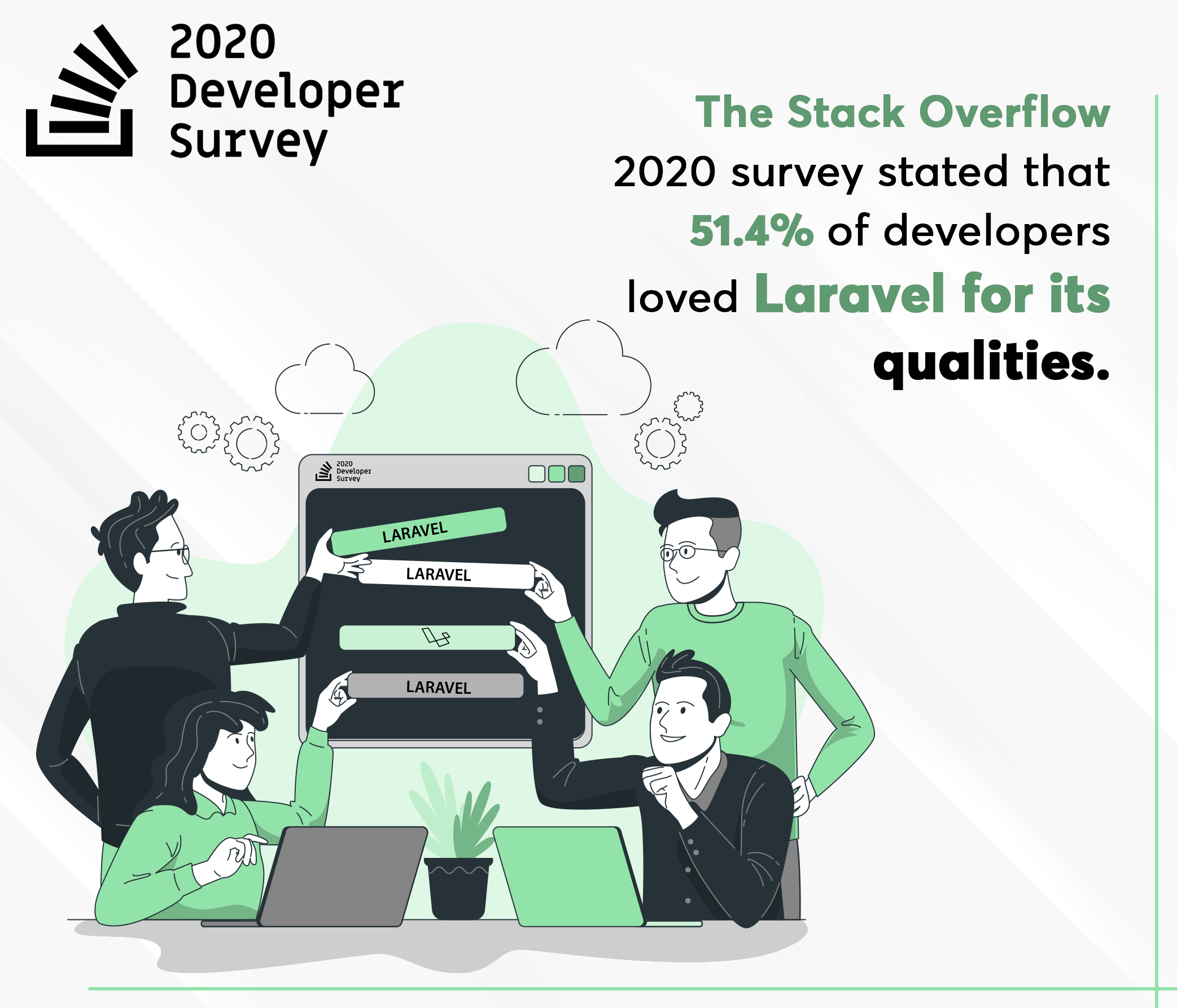 Laravel and Vue: The power couple that builds scalable web apps