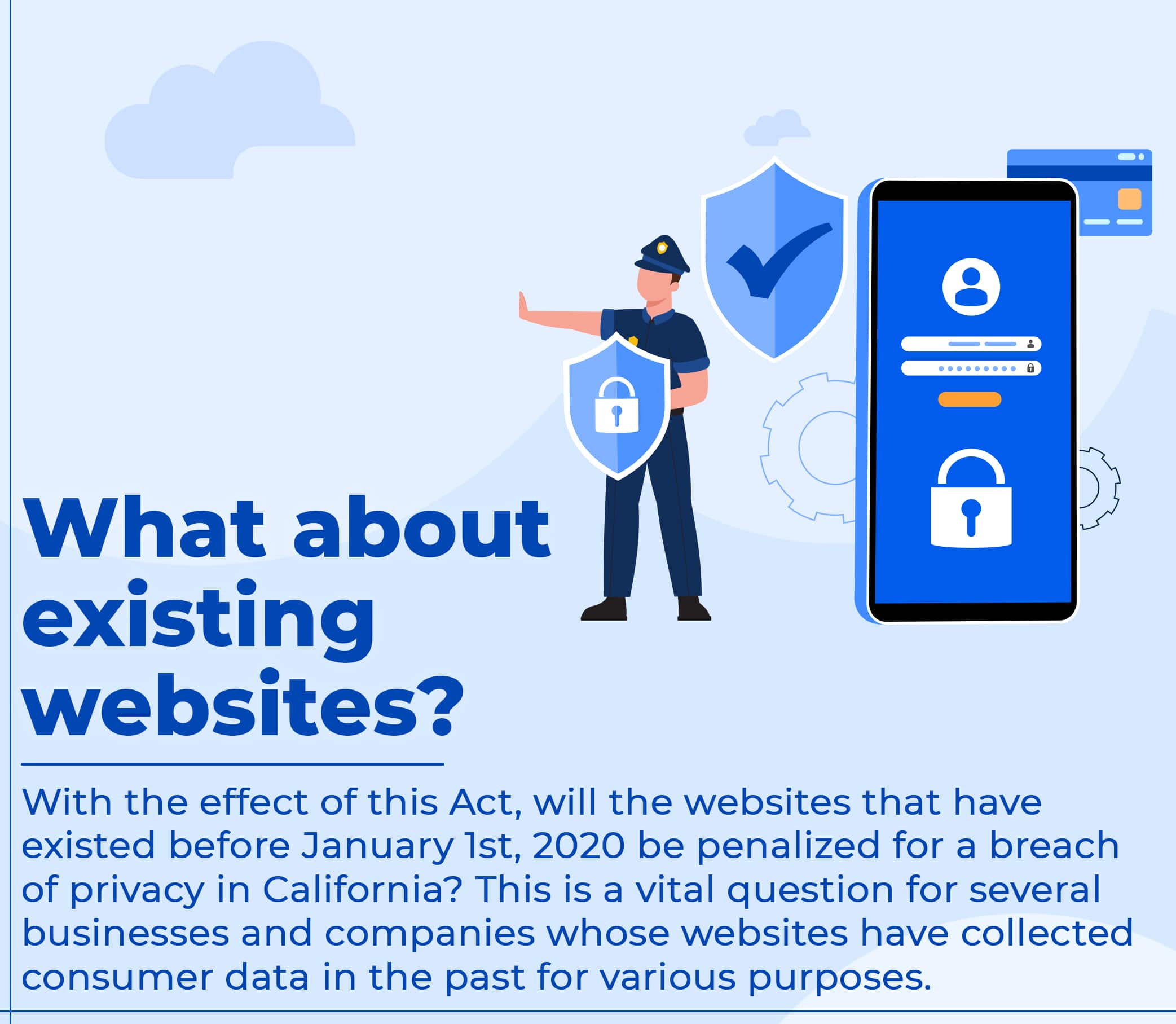 What about existing websites