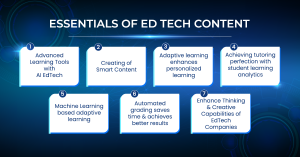 artificial intelligence EdTech system