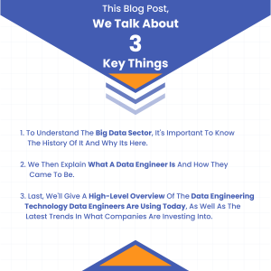Getting started with Data Engineering